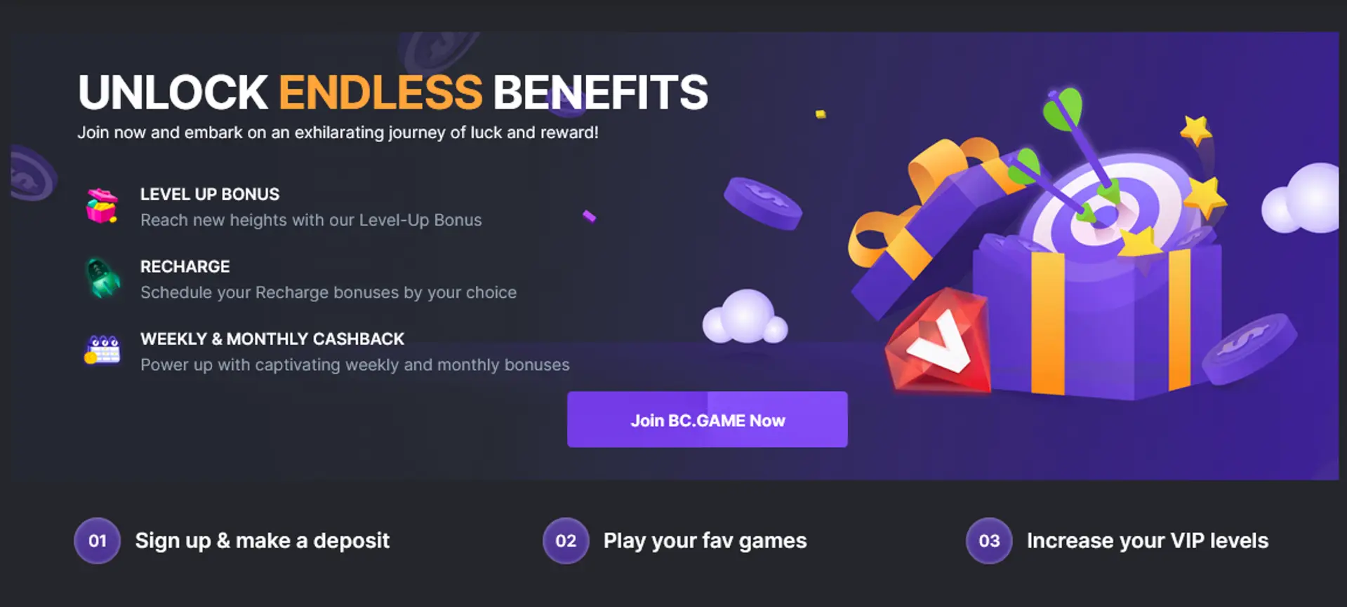 How to Claim BC Game Bonuses.